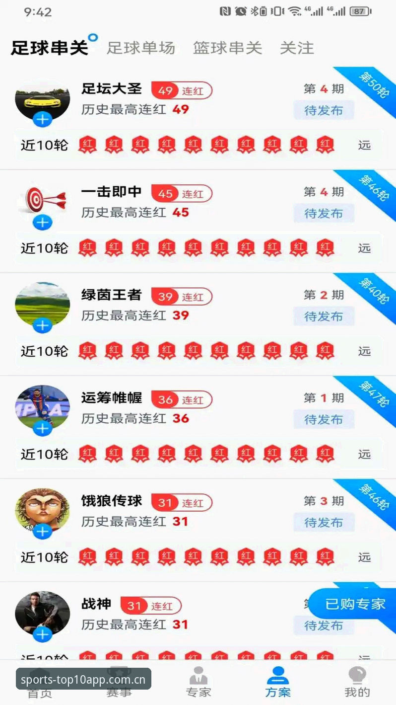 排行榜前十名APP手机端注册流程 体育排行榜注册流程迎来突破:手机端完成账号创建可解锁赔率分析报告