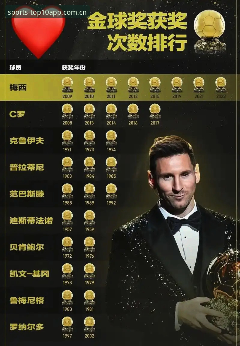 排行榜前十名APP手机端注册流程 梅西世界杯17球深度分析:超越纪录背后的真实代价与体育排行榜的价值